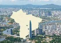 Guarulhos PIB nacional