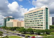 Guarulhos Business Park