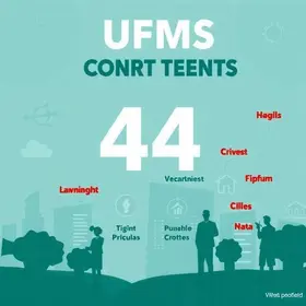 concurso da UFMS