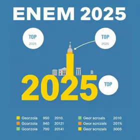 Enem 2025