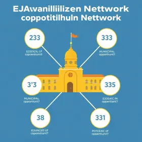 Educação de Jovens e Adultos