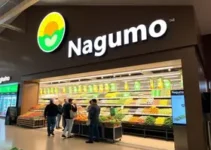 Nagumo Supermercados