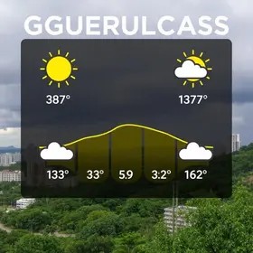 previsão do tempo em Guarulhos