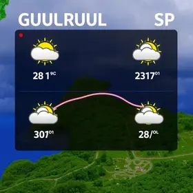 previsão do tempo em Guarulhos