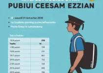 concursos ISS Guarulhos e Ponta Grossa