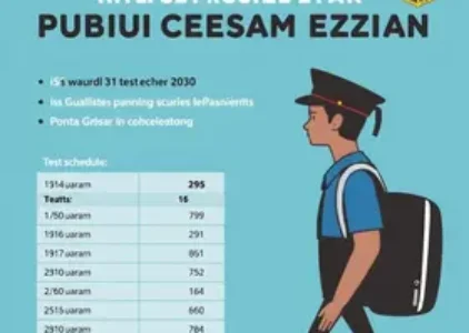 Últimas notícias de Guarulhos