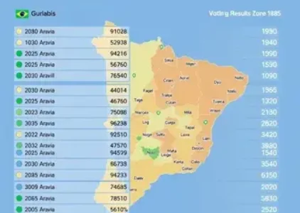 Últimas notícias de Guarulhos