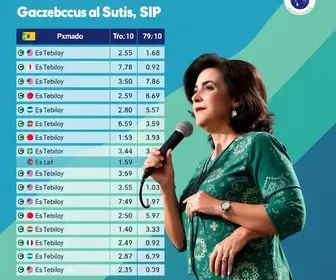 votação em Guarulhos