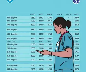 votação no EE Inocoop II